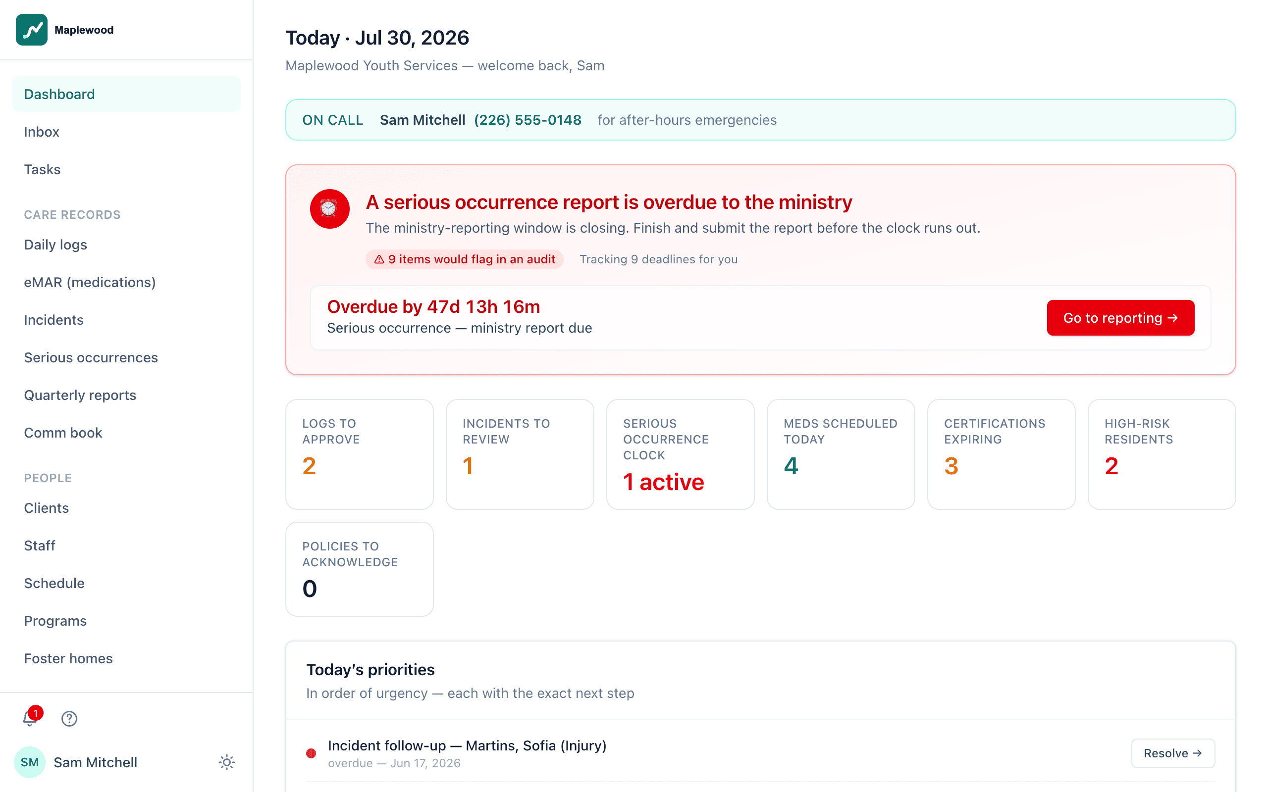 The CarePath247 dashboard